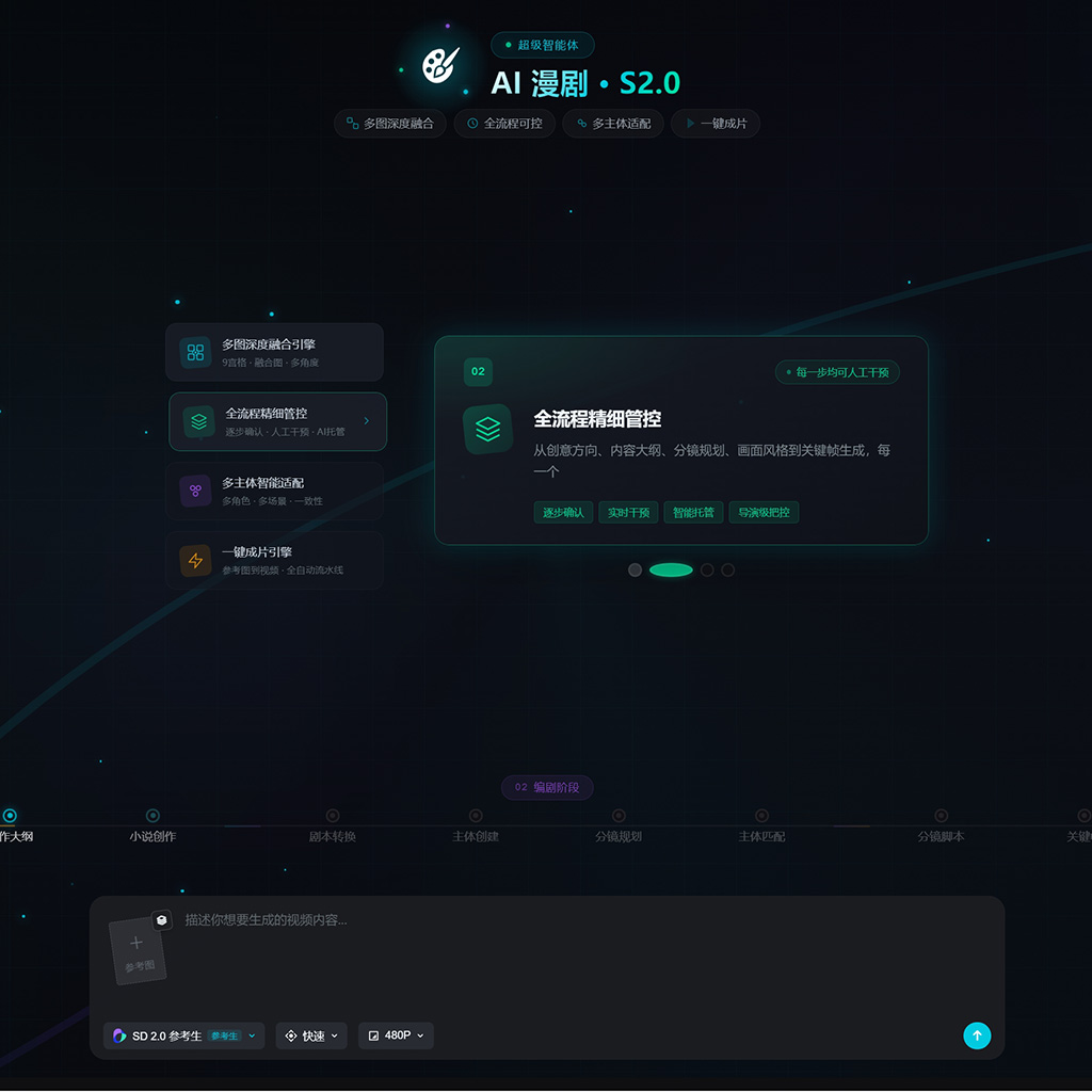 方版艺术与绘本案例